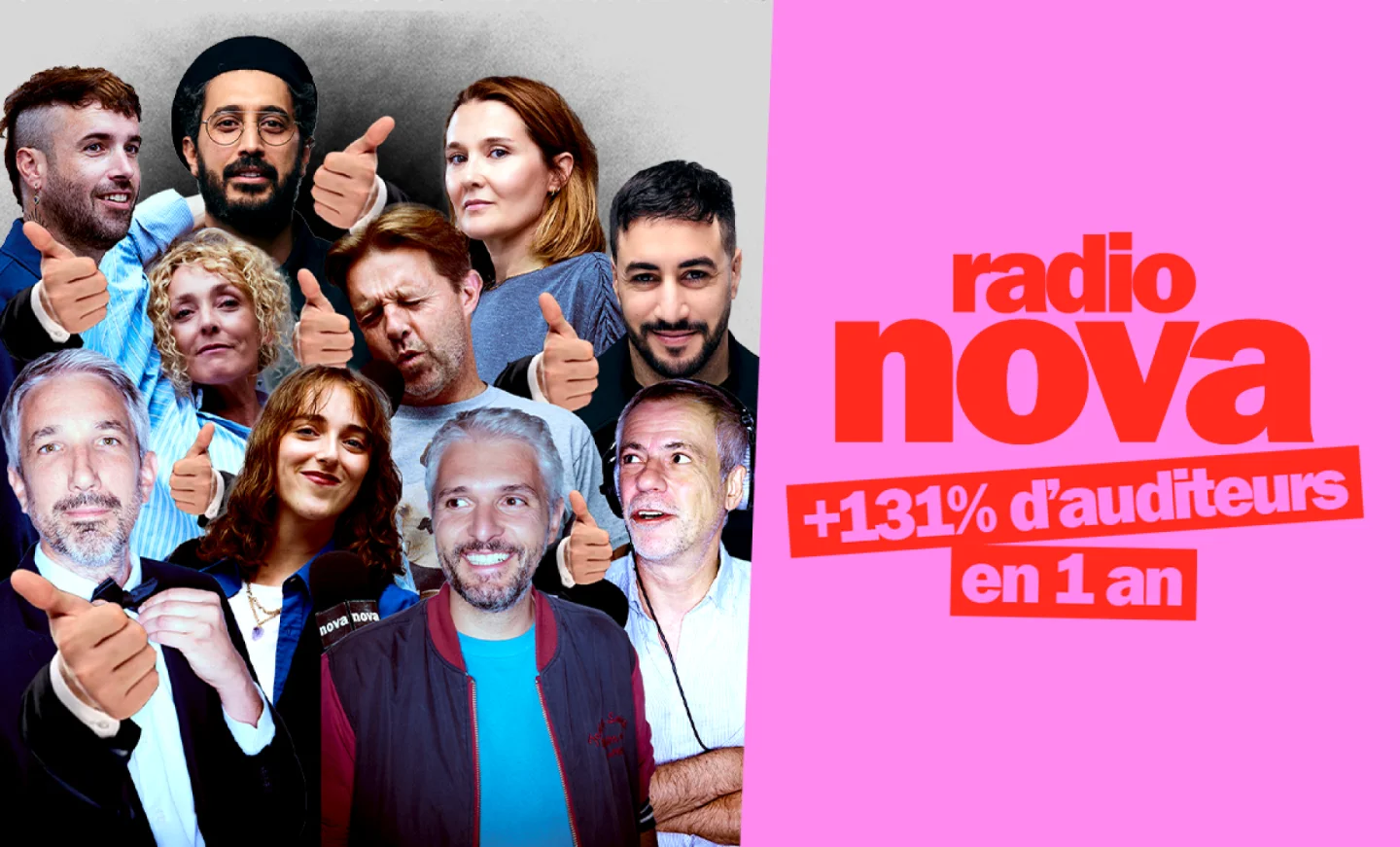 Audiences : Radio Nova à un niveau historique !