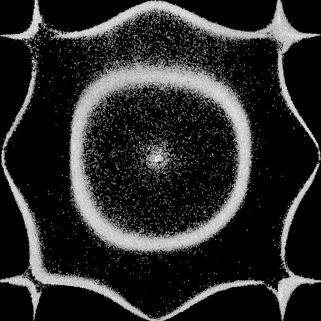 ROAD OF THE LONELY ONES